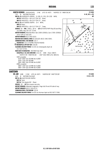 NORTH VERNON - Airport Diagram