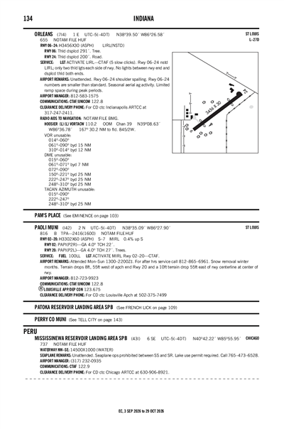 MISSISSINEWA RESERVOIR LANDING AREA - Airport Diagram