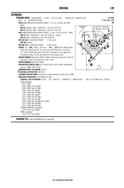 FREEMAN MUNI - Airport Diagram