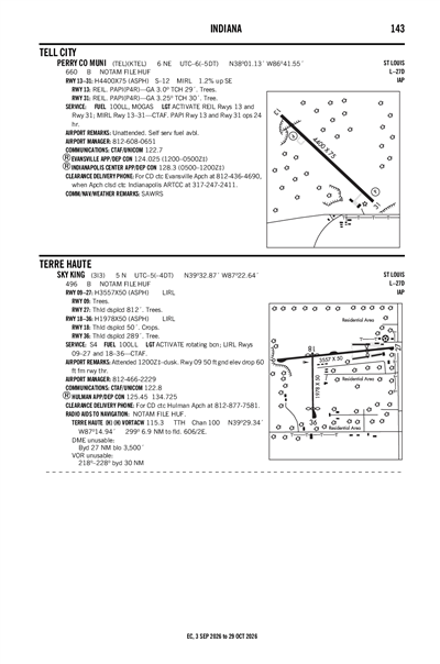 SKY KING - Airport Diagram