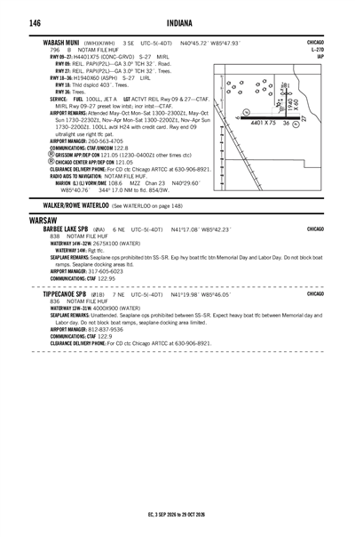 BARBEE LAKE - Airport Diagram