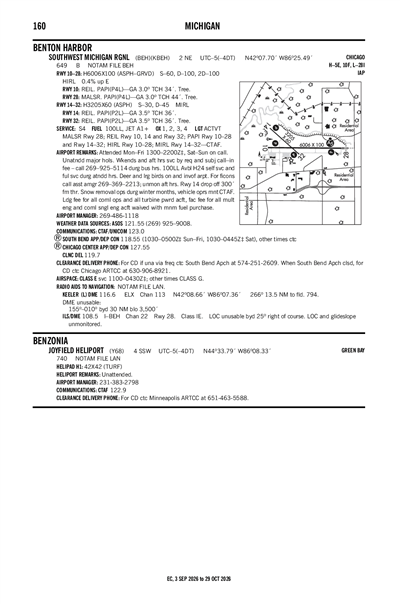SOUTHWEST MICHIGAN RGNL - Airport Diagram