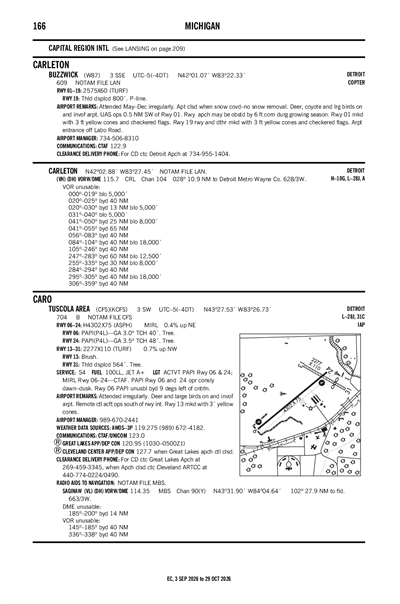 TUSCOLA AREA - Airport Diagram