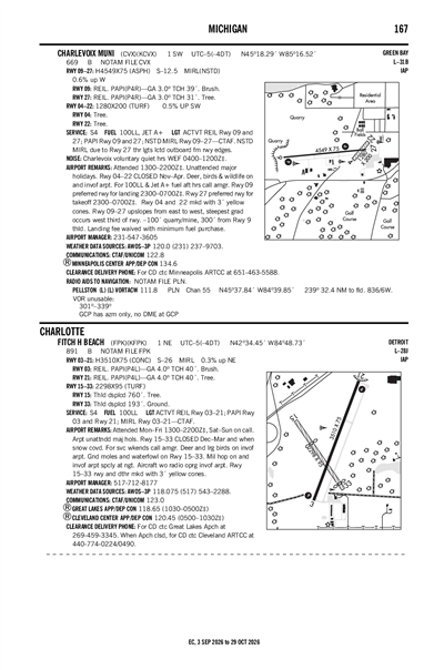 FITCH H BEACH - Airport Diagram