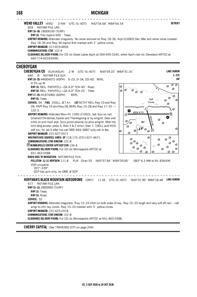 HOFFMAN'S BLACK MOUNTAIN AERODROME - Airport Diagram