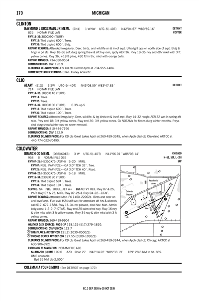 BRANCH COUNTY MEML - Airport Diagram