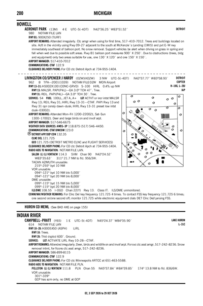 AERONUT PARK - Airport Diagram