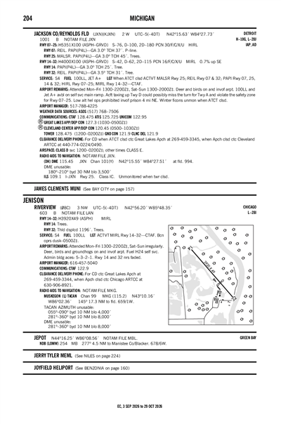 RIVERVIEW - Airport Diagram