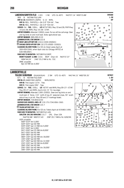 LAKEVIEW/GRIFFITH FLD - Airport Diagram