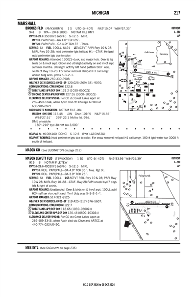 MASON JEWETT FLD - Airport Diagram