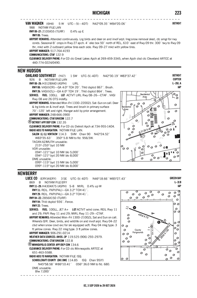 OAKLAND SOUTHWEST - Airport Diagram