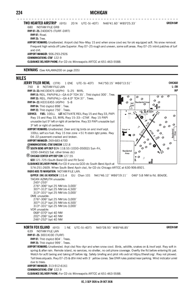 JERRY TYLER MEML - Airport Diagram
