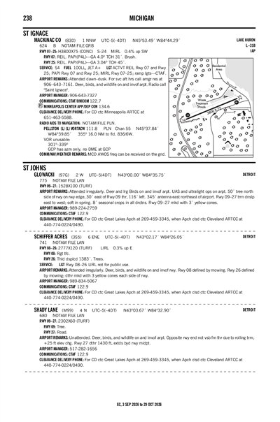 SCHIFFER ACRES - Airport Diagram