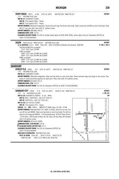 TRIPP CREEK - Airport Diagram