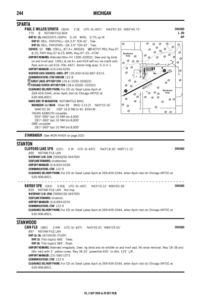 CAIN FLD - Airport Diagram