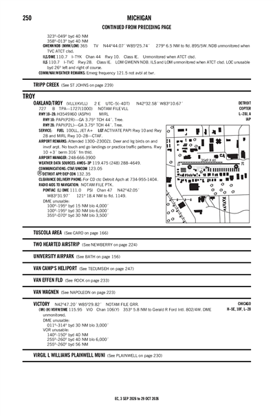OAKLAND/TROY - Airport Diagram