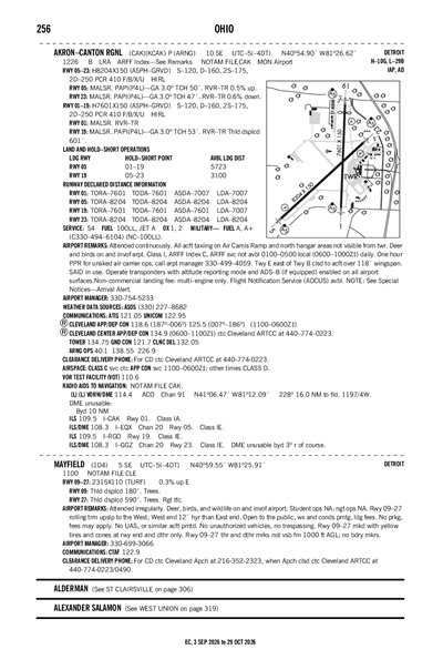 MAYFIELD - Airport Diagram