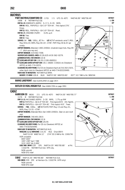 PORT BUCYRUS/CRAWFORD COUNTY - Airport Diagram