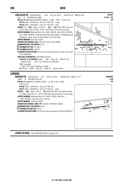 MADISON COUNTY - Airport Diagram