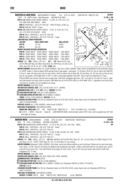 MARION MUNI - Airport Diagram