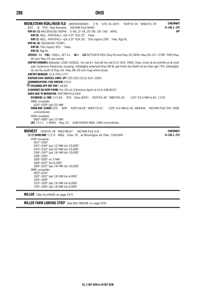MIDDLETOWN RGNL/HOOK FLD - Airport Diagram
