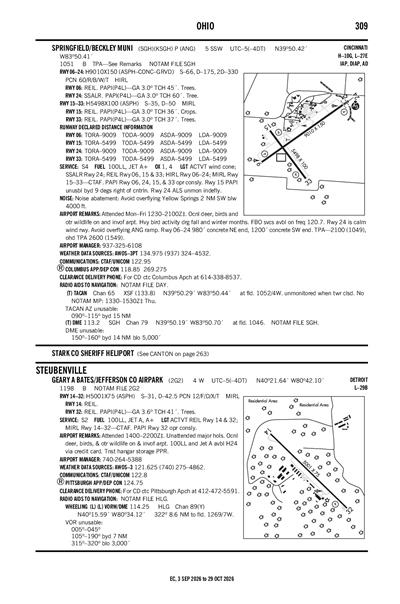 GEARY A BATES/JEFFERSON COUNTY AIRPARK - Airport Diagram