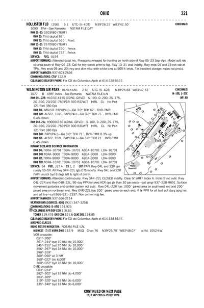 HOLLISTER FLD - Airport Diagram