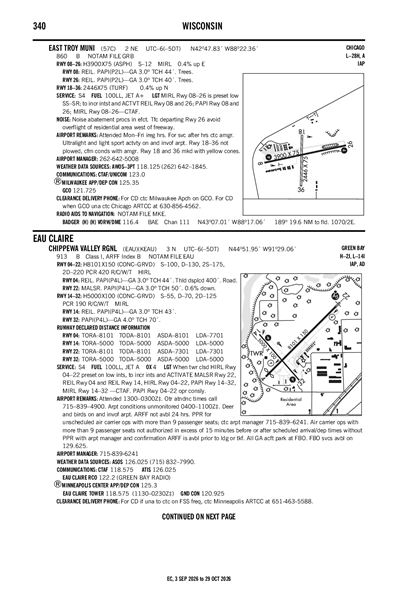 EAST TROY MUNI - Airport Diagram