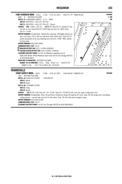 FORT ATKINSON MUNI - Airport Diagram