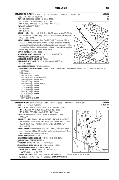 MANITOWOC COUNTY - Airport Diagram