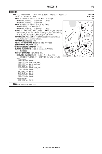 PRICE COUNTY - Airport Diagram