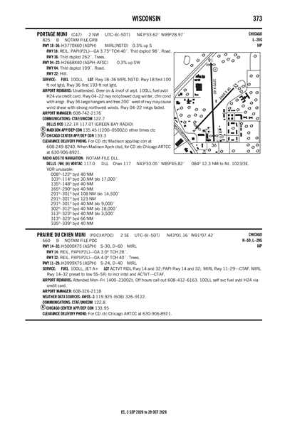 PORTAGE MUNI - Airport Diagram