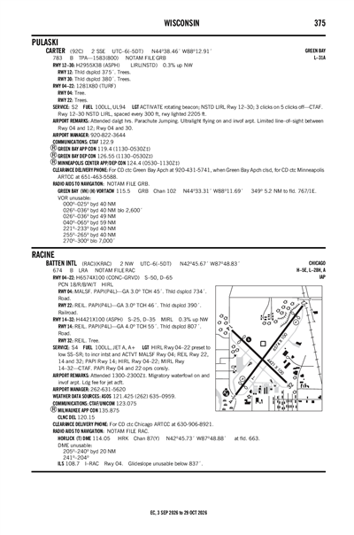 BATTEN INTL - Airport Diagram