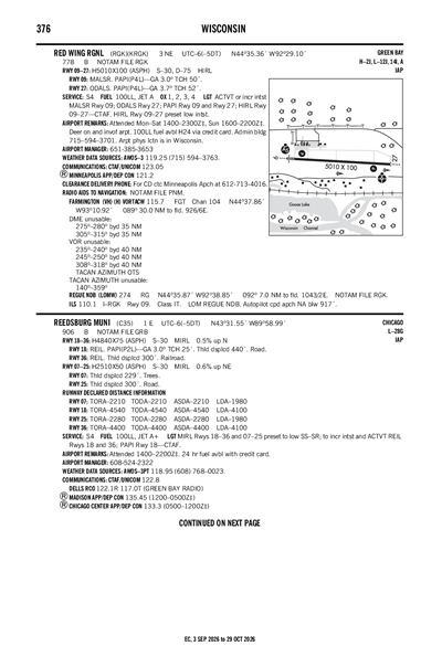RED WING RGNL - Airport Diagram