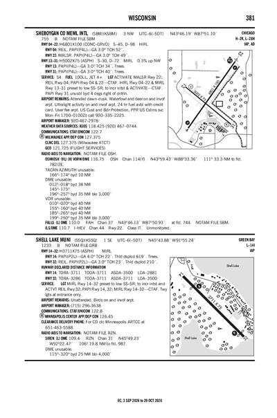 SHELL LAKE MUNI - Airport Diagram