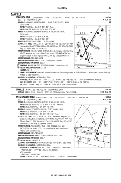 DE KALB TAYLOR MUNI - Airport Diagram