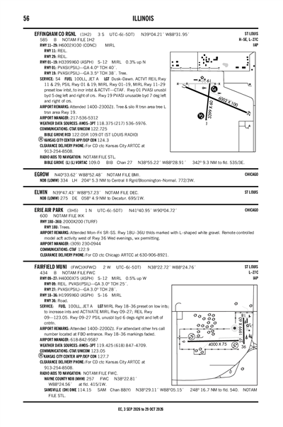 ERIE AIR PARK - Airport Diagram