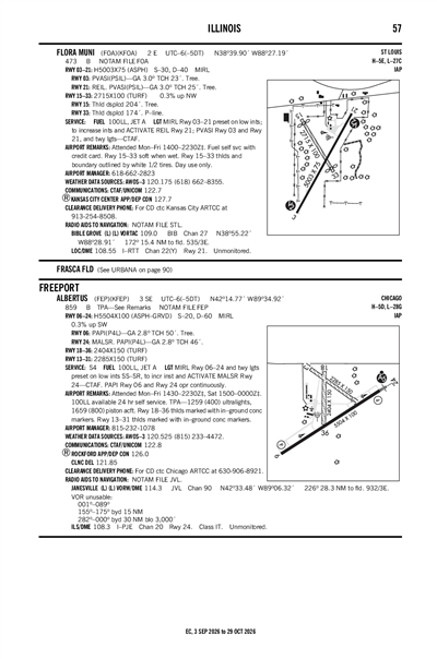 ALBERTUS - Airport Diagram