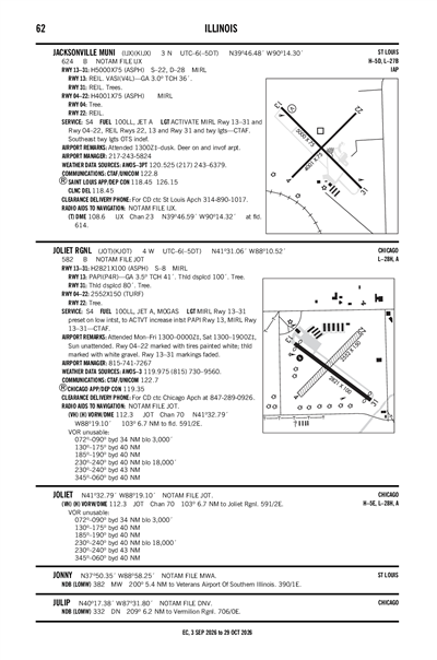 JOLIET RGNL - Airport Diagram