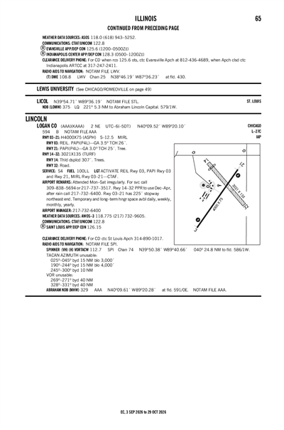 LOGAN COUNTY - Airport Diagram