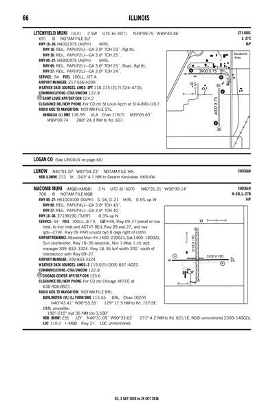 LITCHFIELD MUNI - Airport Diagram
