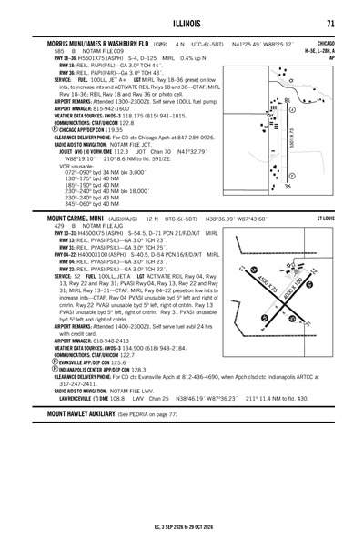MORRIS MUNI/JAMES R WASHBURN FLD - Airport Diagram