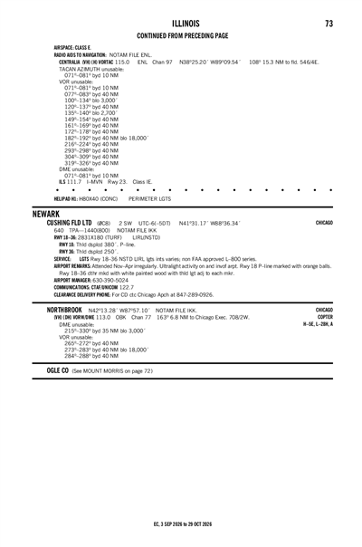 CUSHING FLD LTD - Airport Diagram