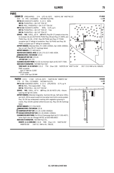 PAXTON - Airport Diagram