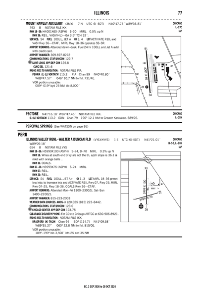 MOUNT HAWLEY AUXILIARY - Airport Diagram