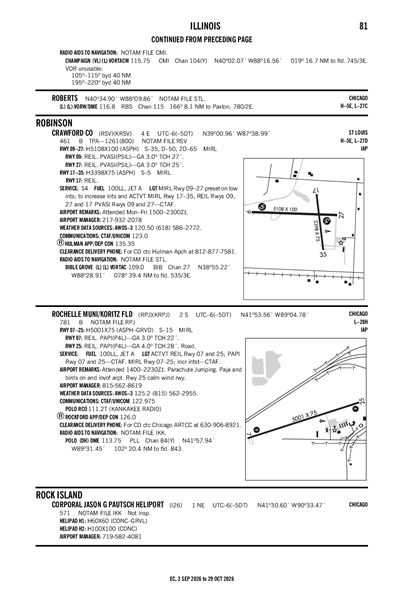 ROCHELLE MUNI/KORITZ FLD - Airport Diagram