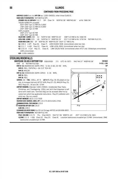 WHITESIDE COUNTY/JOS H BITTORF FLD - Airport Diagram