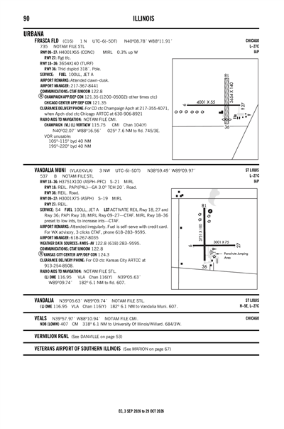 FRASCA FLD - Airport Diagram