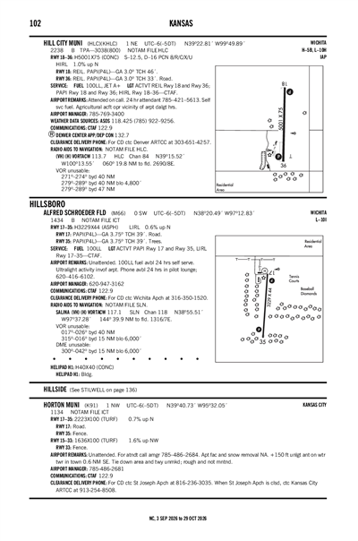 ALFRED SCHROEDER FLD - Airport Diagram