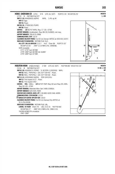 HOXIE-SHERIDAN COUNTY - Airport Diagram
